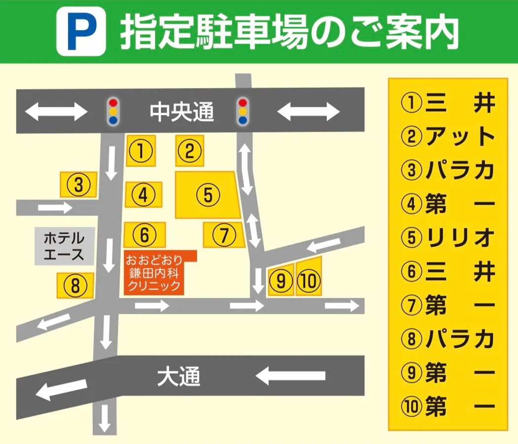 おおどおり鎌田内科クリニック 指定駐車場案内図
