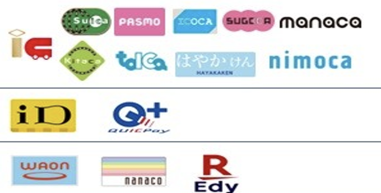 対応電子マネー一覧